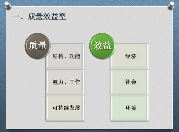 姚會長在北京大學(xué)鋼結(jié)構(gòu)總裁班授課大綱